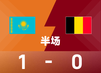 ครึ่งเวลาแรกของโลกยุโรป: ซาเตเปฟทำประตู, คาซัคสถาน 1-0 เบลเยี่ยมชั่วคราว