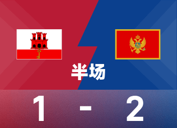 รอบก่อนครึ่งฟุตบอลโลก เจสซอปทำประตู แอดซิชทำประตู มอนเตเนโกร 2-1 ยิบรอลตาร์